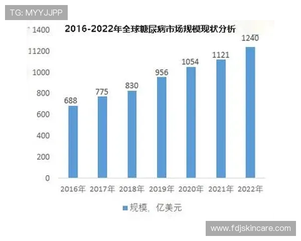 如何优化PA体育体育登录流程，提升用户体验与操作效率