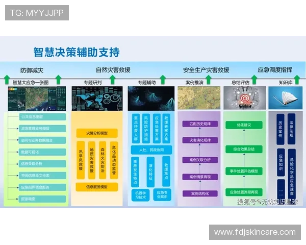 AG视讯安全网站的未来发展趋势与提升用户安全体验的创新方案