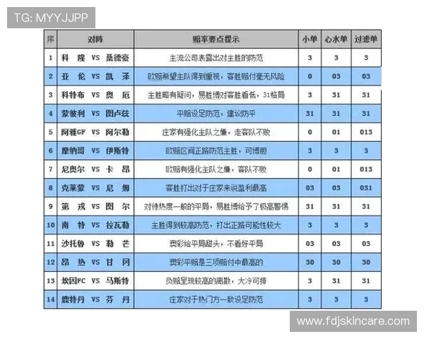 全面分析百家乐庄闲赔率变化趋势及其对玩家获胜几率的影响