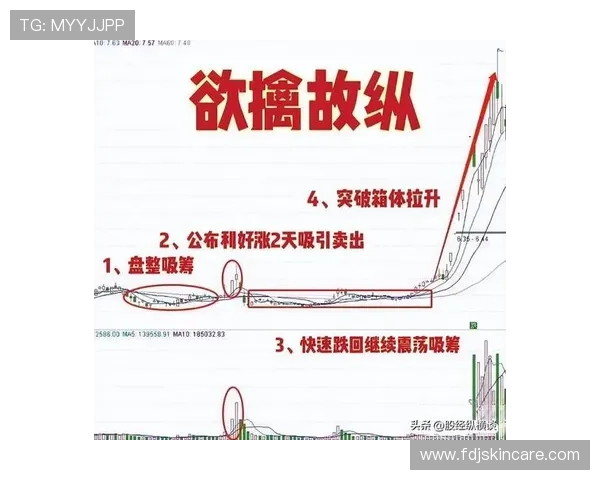 掌握百家乐走势图的趋势判断技巧实现连续赢利的实用攻略