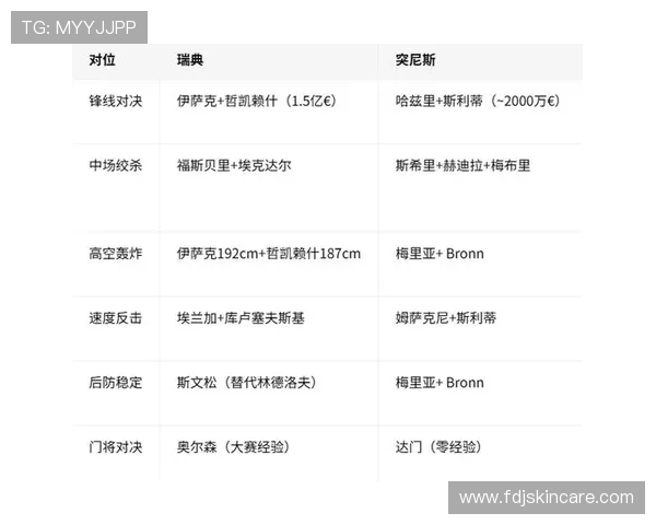 2026年瑞典与突尼斯世界杯比赛场馆全景图及场地特色解析
